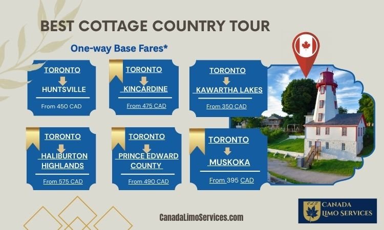  Ontario Canada Special Limo Rates and Prices for Cottage Country travel: Limo Rate for Kincardine, Limo Rate for Huntsville,Limo Rate for Kawartha Lakes, Limo Rate for Haluburton Highlands, and Limo Rate for Prince Edward Country, and Limo Rate for Muskoka 